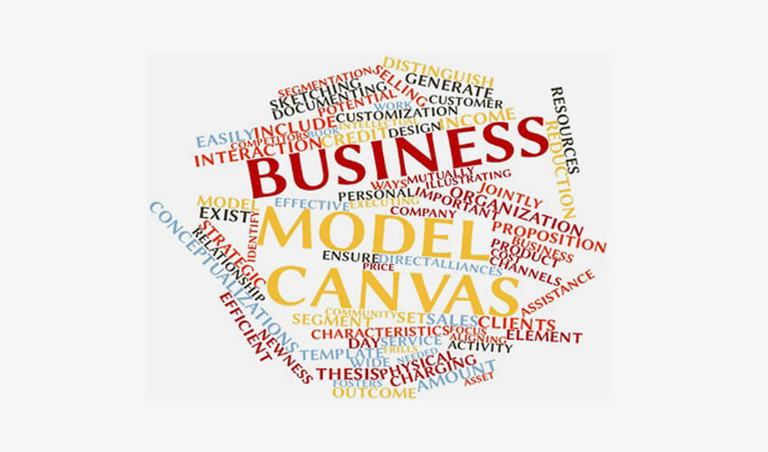 ClipDealer A:16498669 Business Model Canvas